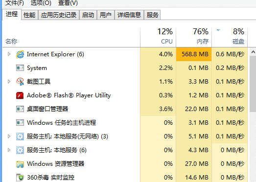 新奥天天正版资料大全,深度解析数据应用_CT75.98