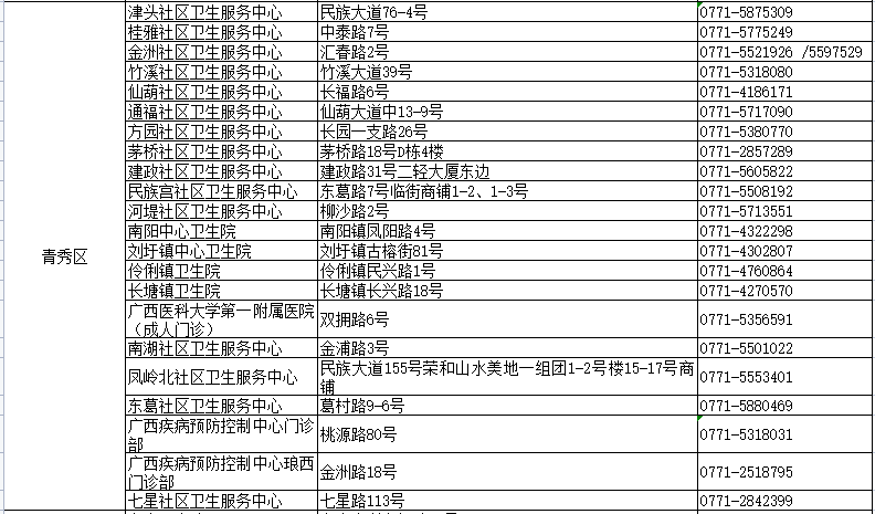 新澳精选资料免费提供,迅速解答问题_R版24.60