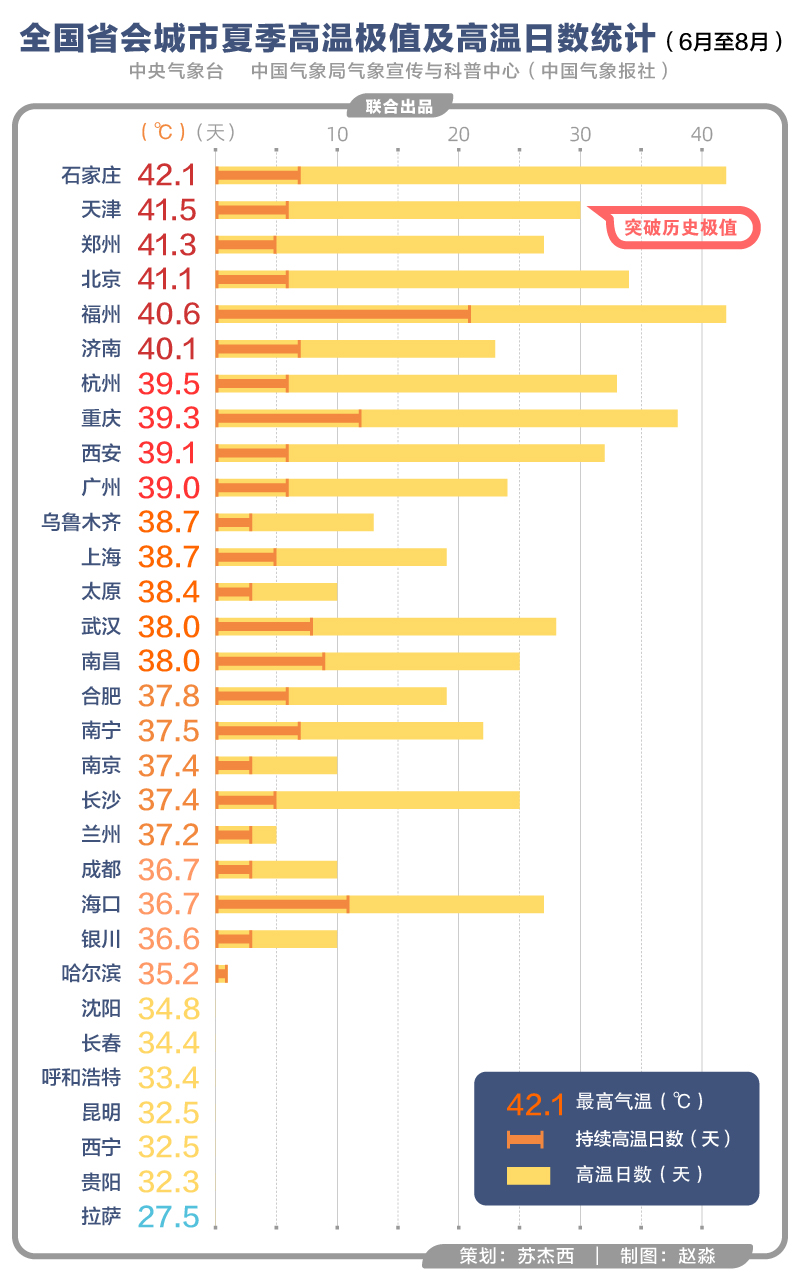 2024新奥彩开奖结果记录,数据驱动方案实施_豪华版180.300