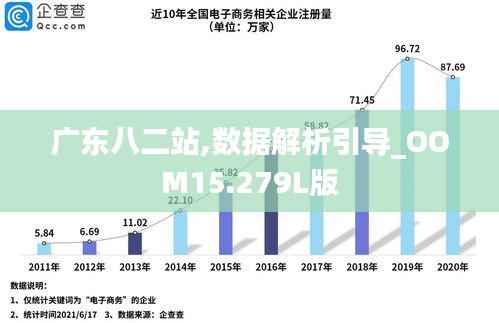 广东八二站82187,系统化分析说明_AP55.641