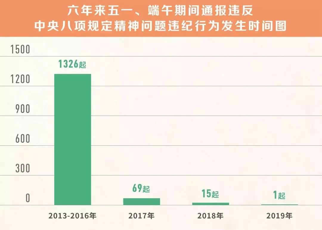 澳门六开奖结果2023开奖记录查询网站,详细数据解释定义_标配版45.696