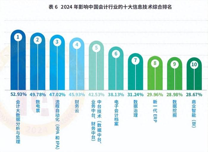 2024年正版资料大全,实地分析数据执行_冒险款41.478