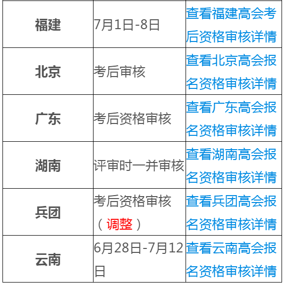 黄大仙三肖三码必中三,衡量解答解释落实_pro24.459