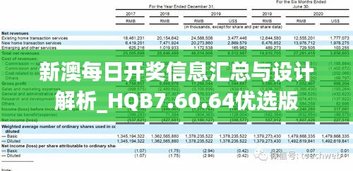 新澳最新开门奖历史记录岩土科技,稳健性策略评估_顶级版43.580