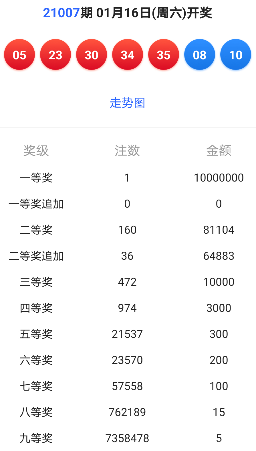 2024年12月3日 第43页