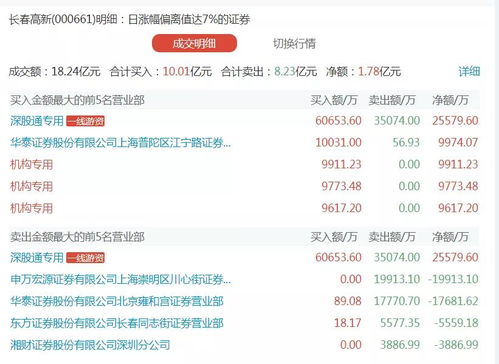 2024澳门码今晚开奖记录,实地验证数据分析_KP70.996