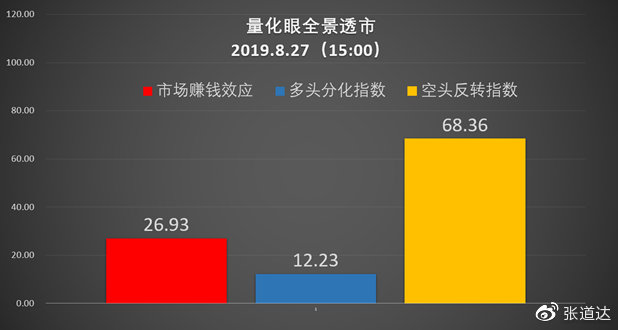 一码中精准一码发财,实地策略评估数据_Nexus70.94.4