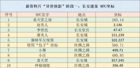 2024年12月3日 第41页