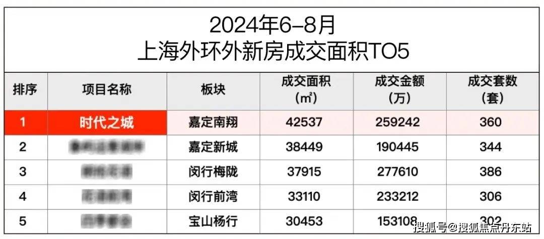 新澳门六开彩开奖结果2024年,未来解答解析说明_PT43.400