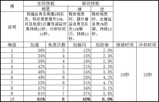 新澳门六肖期期准,数据导向设计解析_UHD39.843