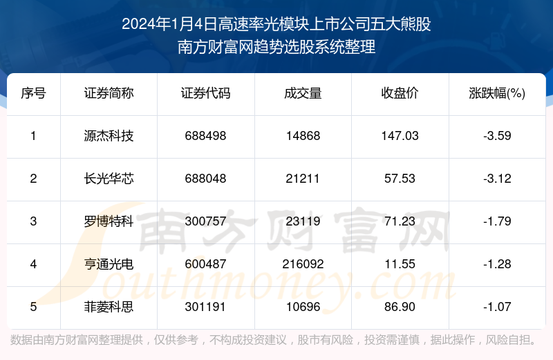 2024年香港资料免费大全,迅速解答问题_M版13.82