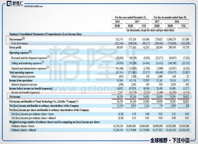 澳门六开奖结果2024开奖记录今晚直播,科学评估解析_UHD款88.708