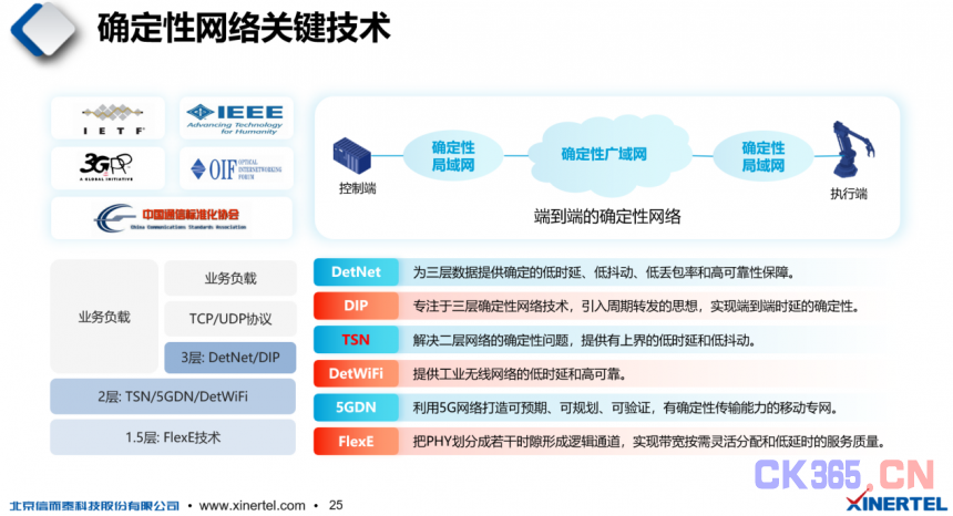 2024港澳彩精准内部码料,高效策略设计_视频版33.381