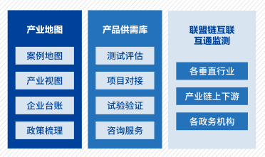 新奥彩资料大全免费查询,结构化评估推进_AR版80.804