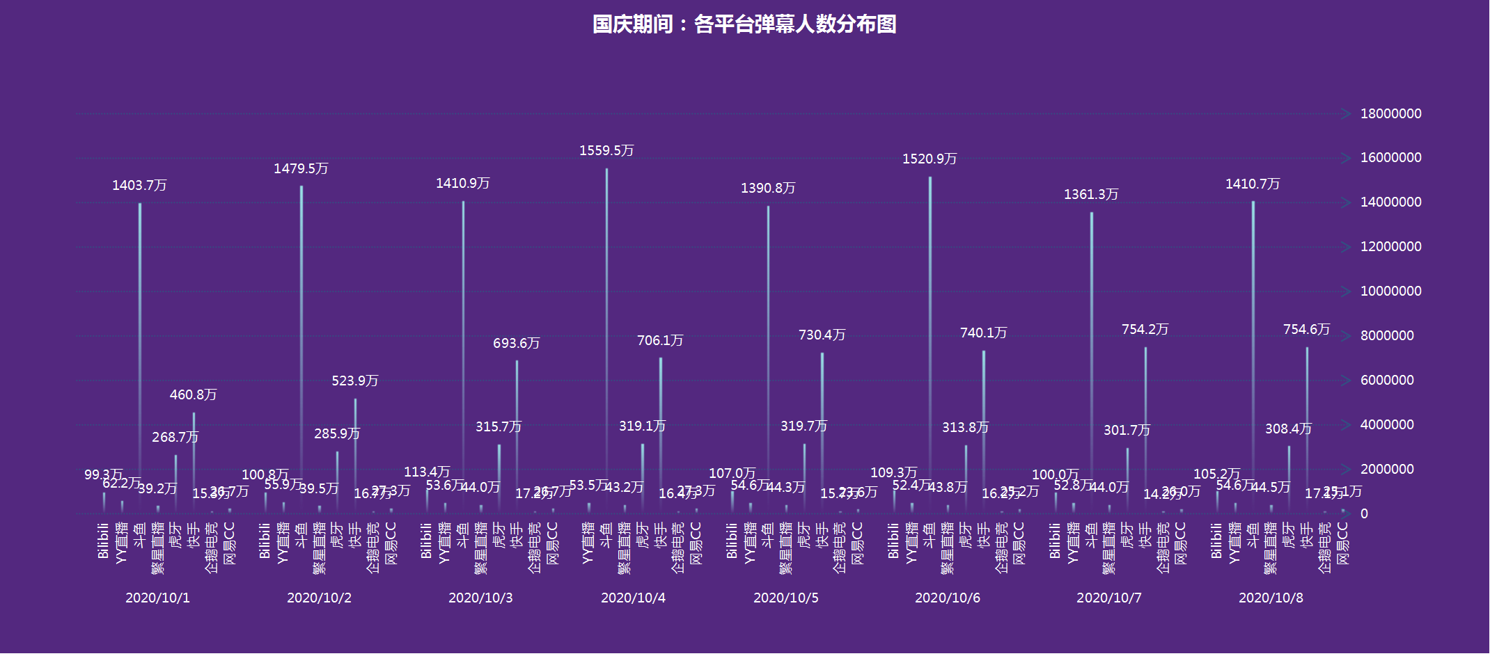 2024年新澳门今晚开奖结果查询表,深入设计数据解析_Phablet53.640