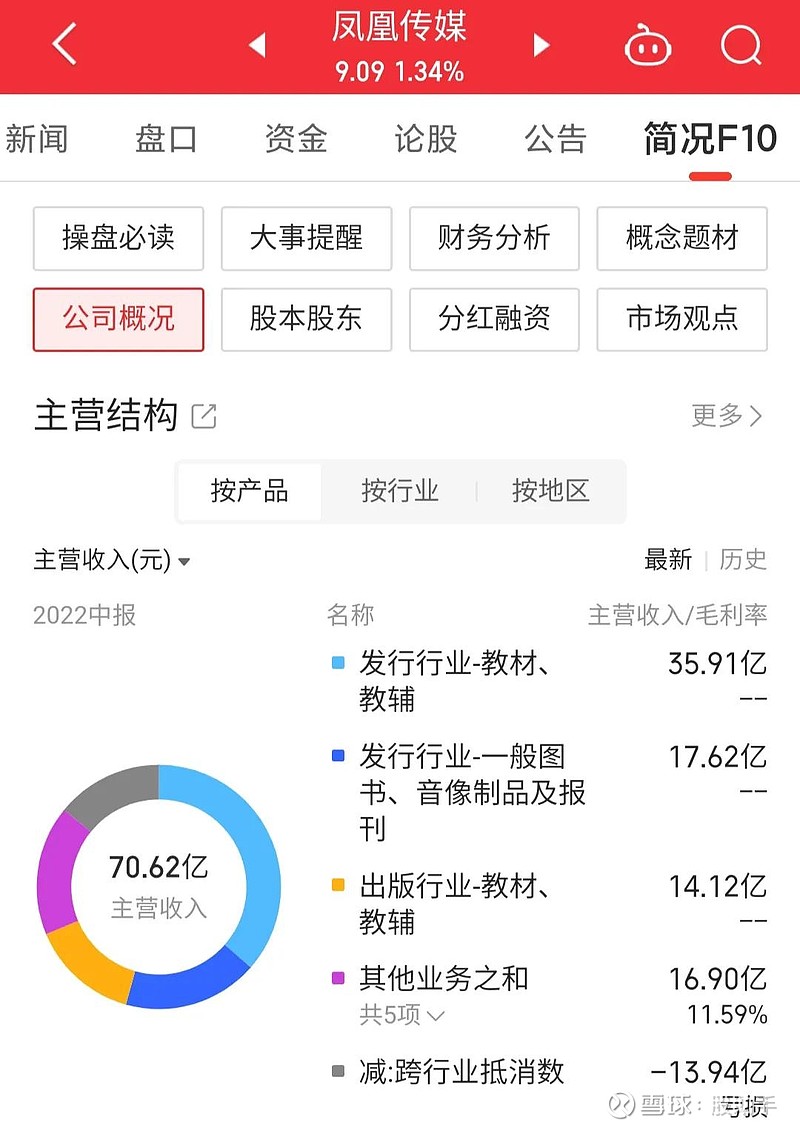 2024年12月3日 第25页