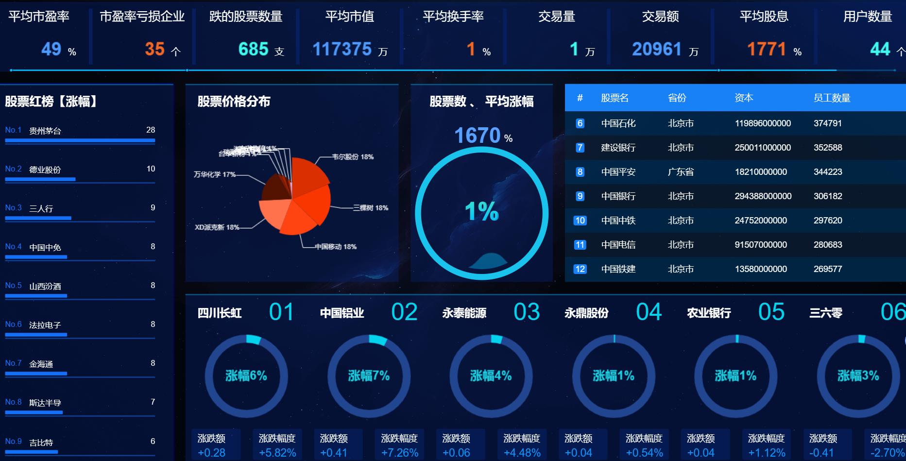 2024年12月3日 第14页