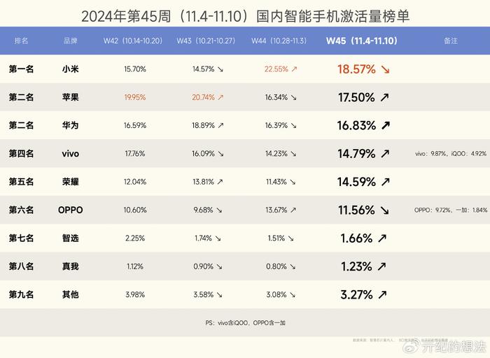 最新榜，潮流引领，时代风采展现