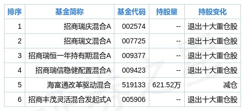 新澳门天天彩资料免费,科学分析解析说明_纪念版77.105