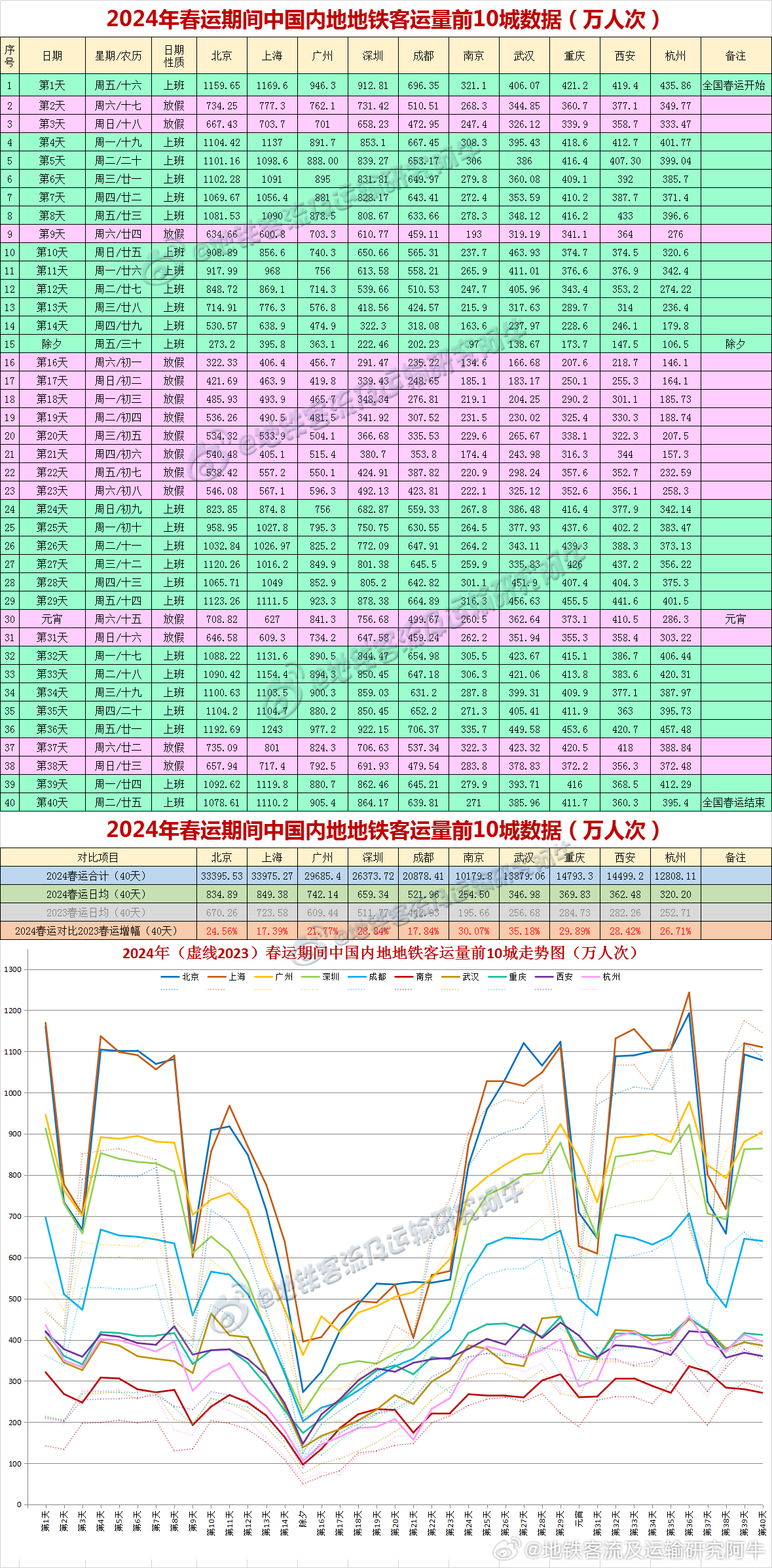 2024新澳今晚开奖号码139,全面设计执行数据_挑战版33.954