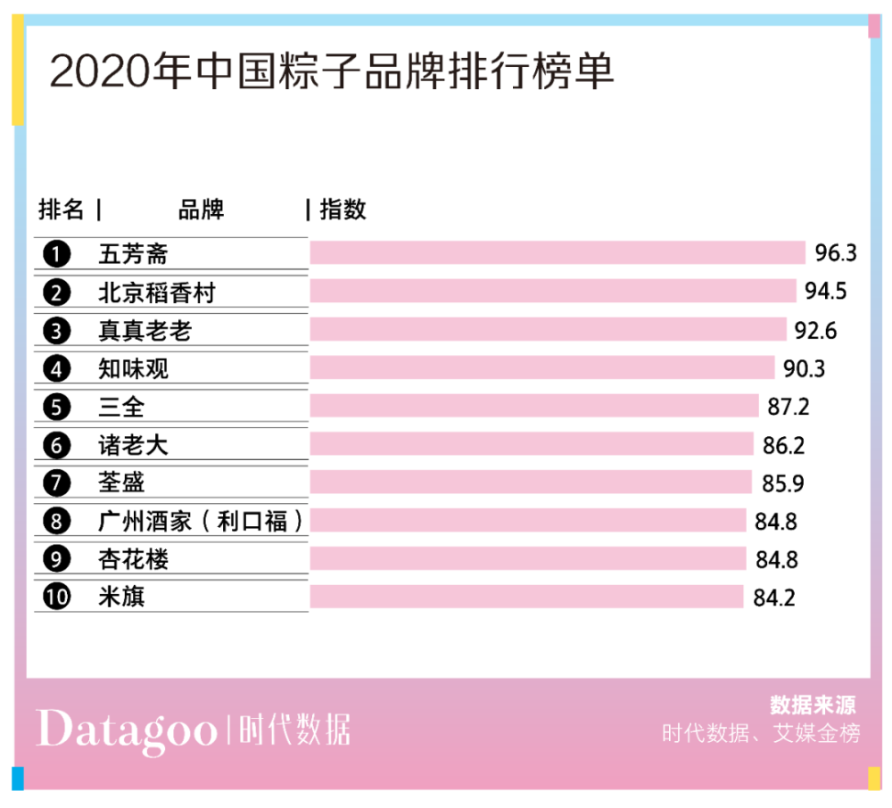 2024新奥历史开奖记录85期,深度数据应用实施_创新版78.924