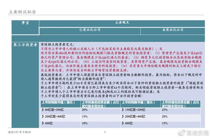 2024新奥资料免费精准071,确保解释问题_进阶款69.986