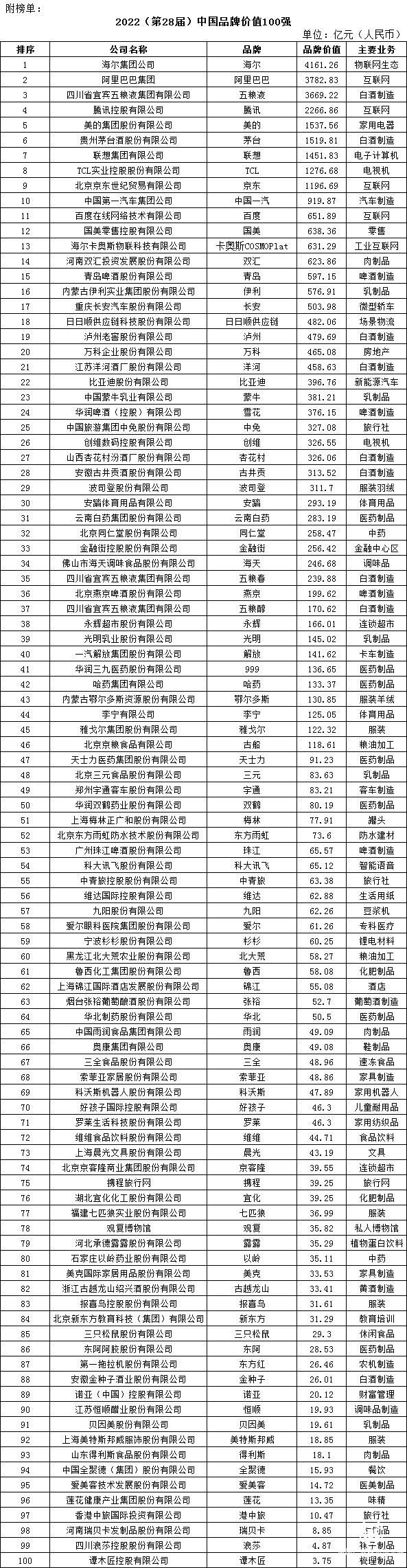 澳门三肖三码100%的资料,标准程序评估_Hybrid13.482