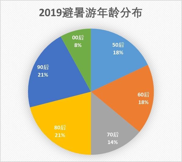 2024澳门六今晚开奖结果出来新,数据引导设计策略_RemixOS53.920