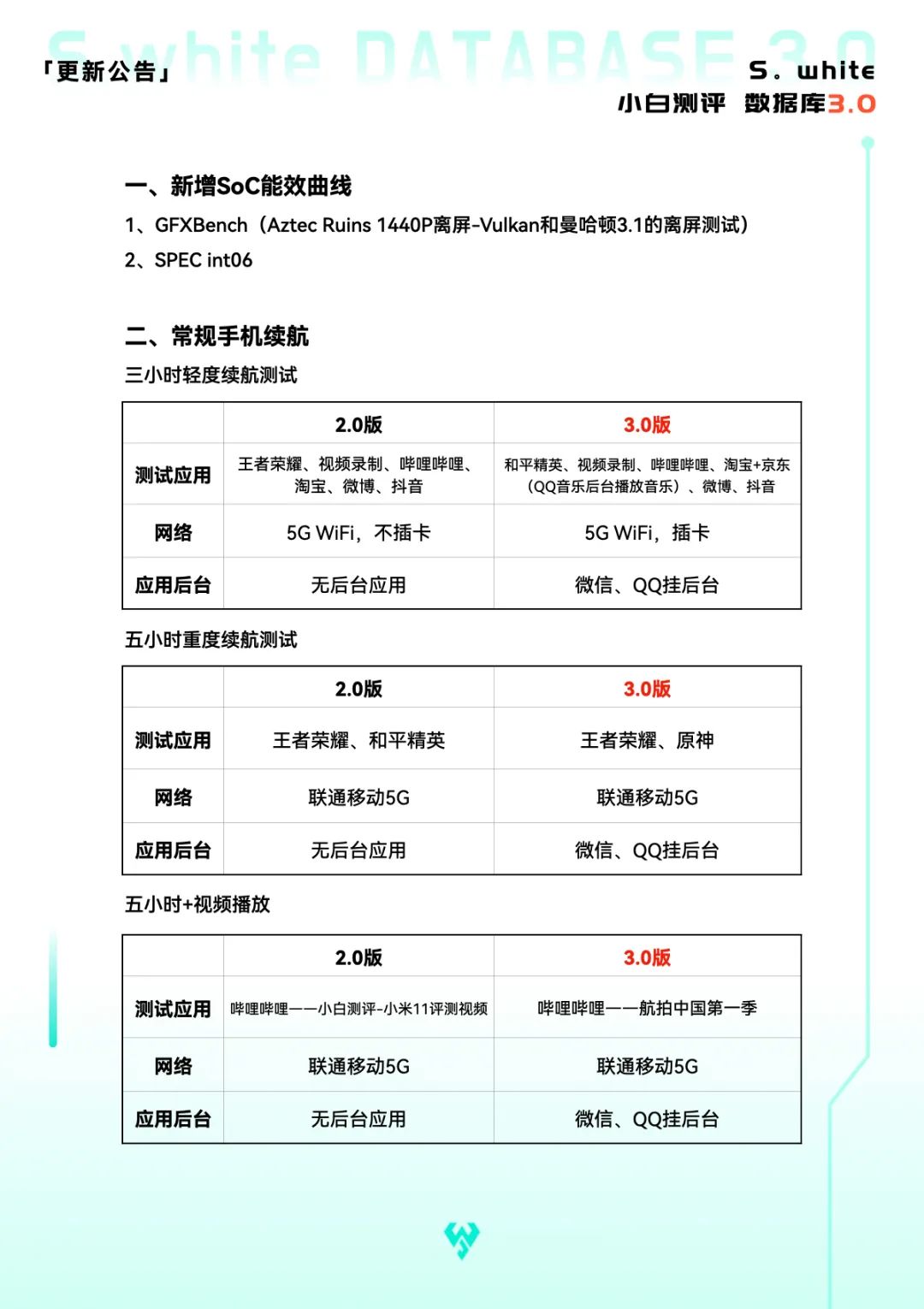 白小姐449999精准一句诗,数据驱动实施方案_挑战款91.733