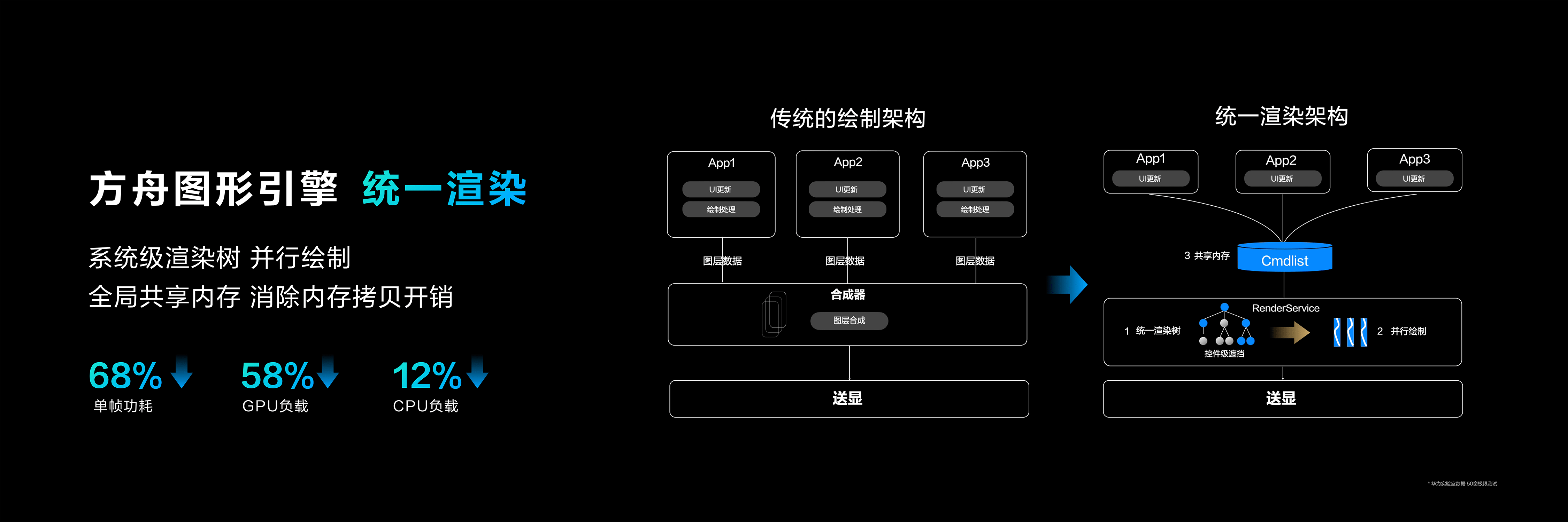 企讯达中特一肖一码资料,持久方案设计_HarmonyOS96.606