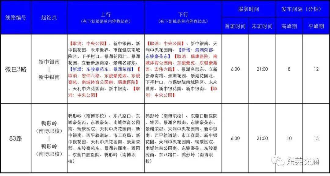 新澳门资料全年免费精准,快速设计问题解析_8K99.182