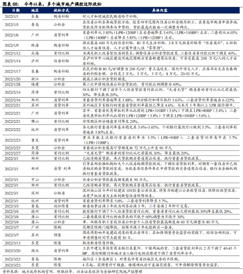 2024年正版资料全年免费,调整方案执行细节_Gold89.203