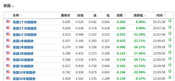 2024年开奖记录历史,绝对经典解释落实_限量款49.347