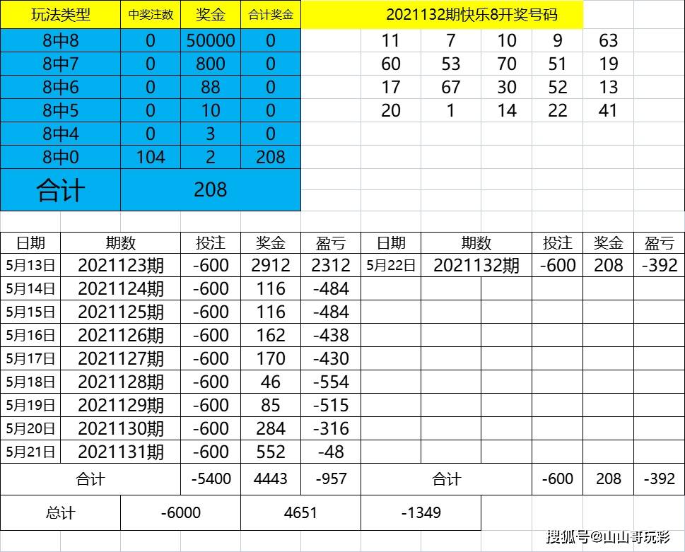 2024年开奖记录历史,精准实施解析_复刻款96.564