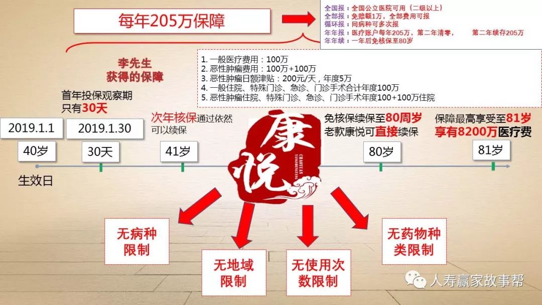 一码一肖100%精准,创新性策略设计_旗舰款63.260