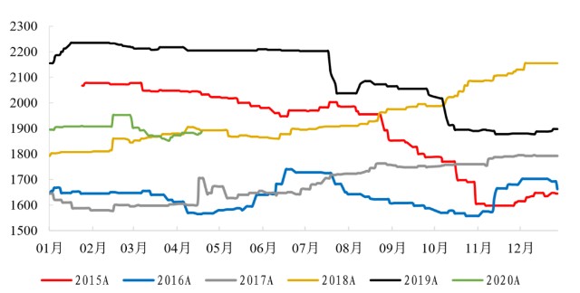 新澳精准资料免费大全,效率资料解释定义_粉丝版33.649