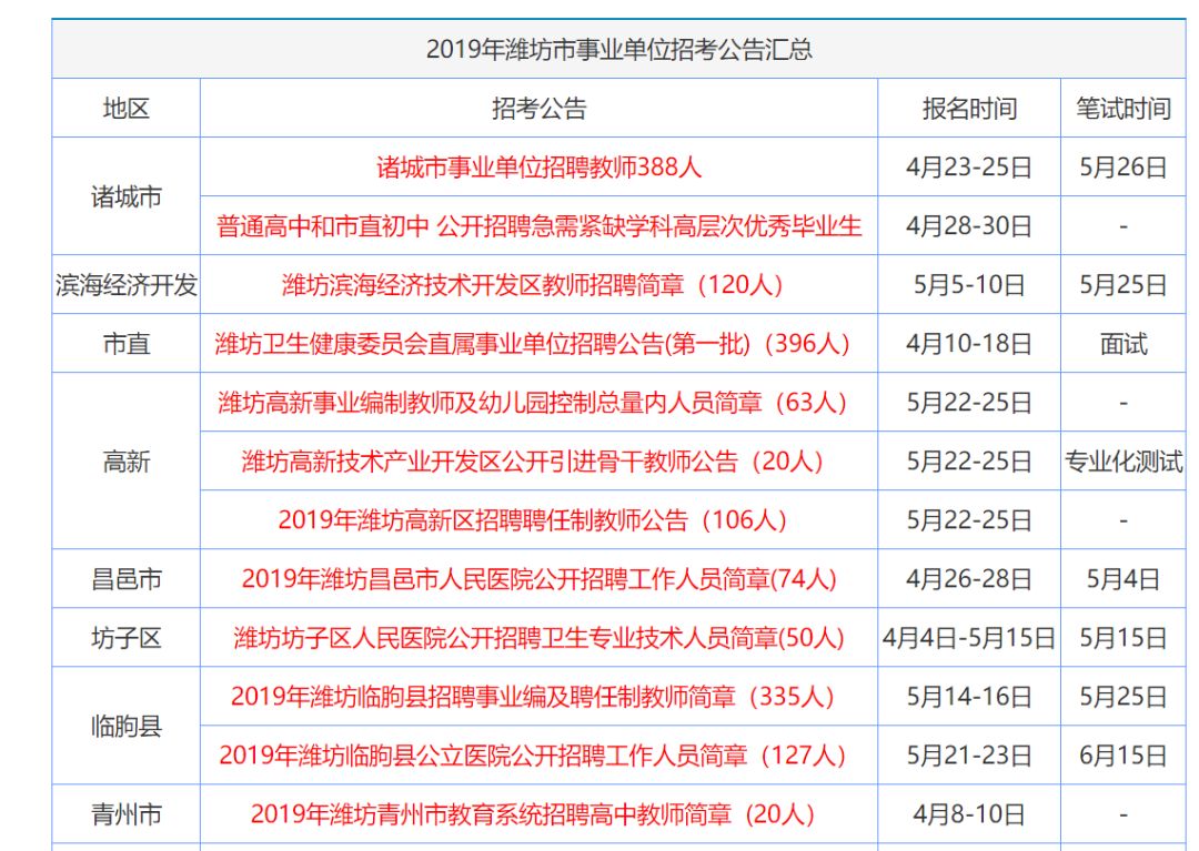 2024年港澳资料大全正版,快捷问题解决指南_特供款84.697