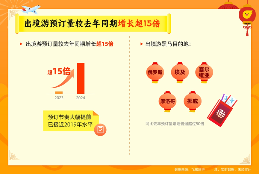 2024年澳门今晚开奖号码现场直播,精准分析实施步骤_Z99.514