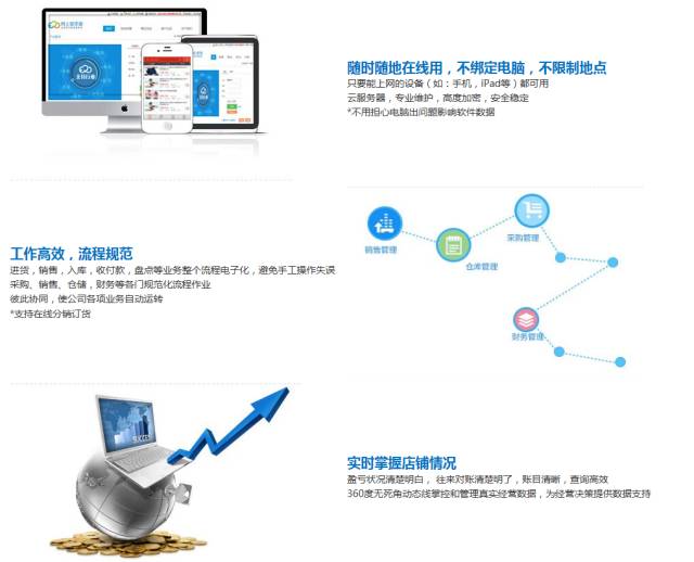 7777788888精准管家婆免费,准确资料解释落实_set38.382