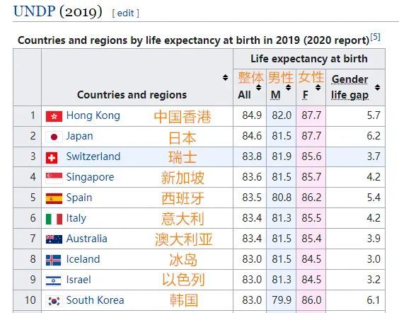 香港6合开奖结果+开奖记录今晚,可靠性计划解析_增强版48.349