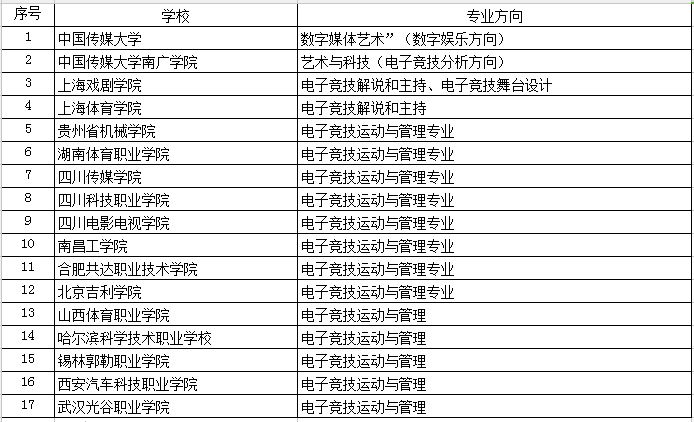 2024今晚新澳开奖号码,数据解析导向设计_运动版67.721