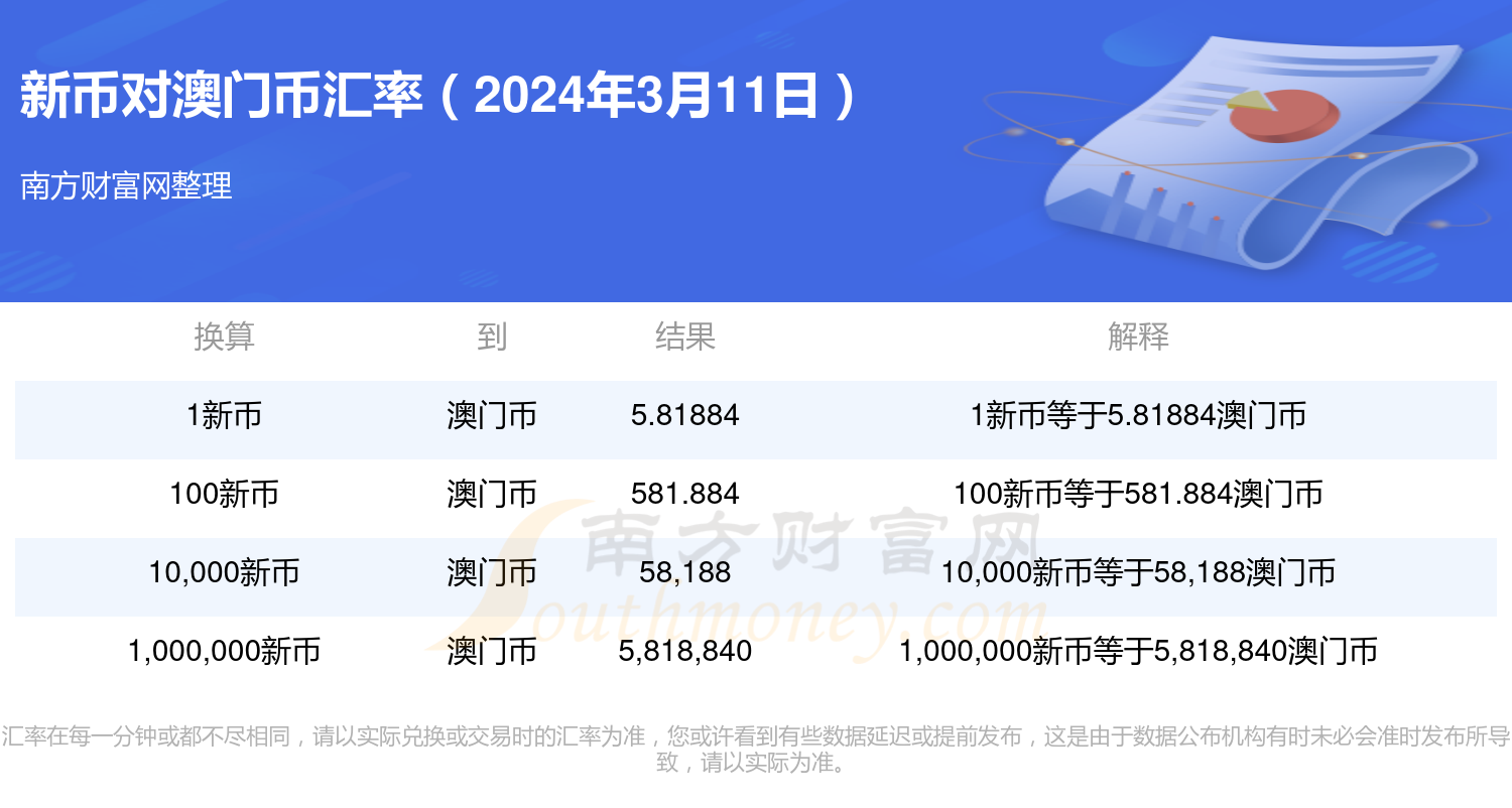 2024新奥门免费资料澳门钱庄,快速解答计划设计_10DM76.414