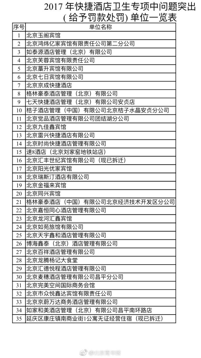 2024新澳正版免费资料,快捷问题解决指南_定制版82.765