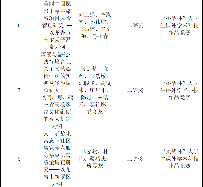 2024天天彩全年免费资料,数据引导设计策略_专业版43.207