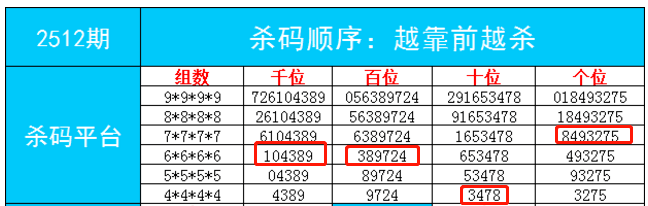 最准的一肖一码今,定性说明评估_tool87.295