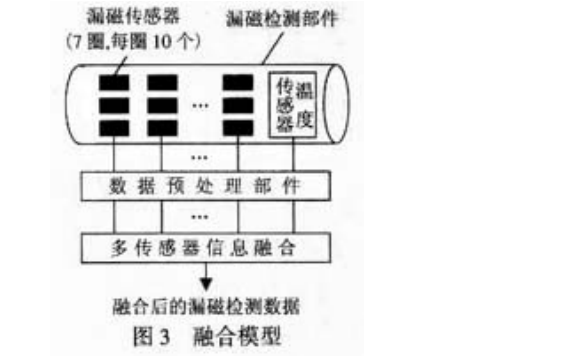 新澳精选资料免费提供,预测说明解析_入门版30.962