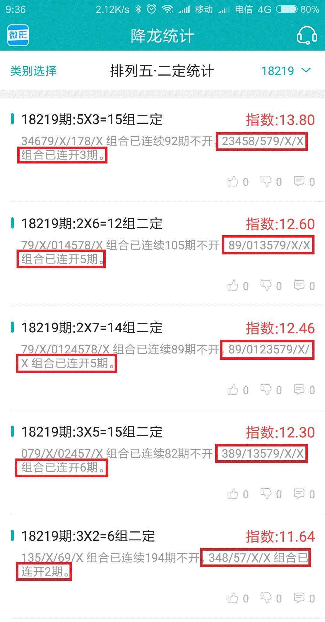 77778888管家婆必开一肖,数据整合设计执行_微型版60.448