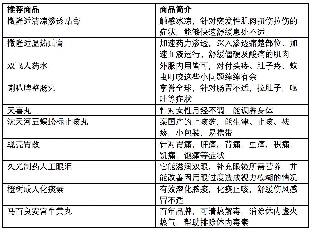 2024澳门今晚开奖记录,快速响应策略解析_黄金版53.791