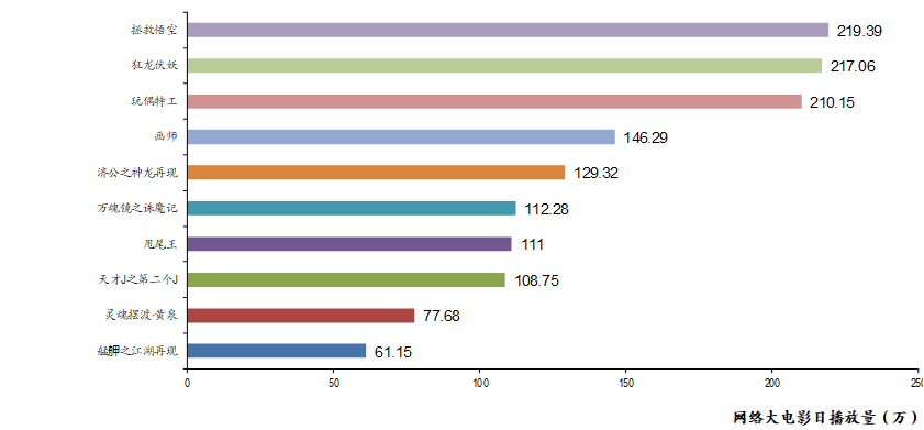 广东八二站82187,数据导向计划解析_界面版69.914