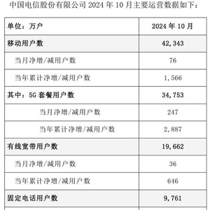 管家婆2024年资料大全,可靠性操作方案_精英版66.247